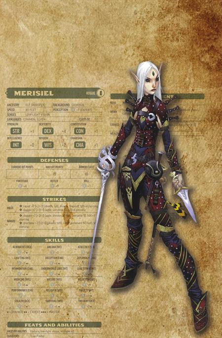 Pathfinder Vampirella Blade Of Darkness #1 Cover I Inc 1:15 Wayne Reynolds Character Sheet Virgin Variant